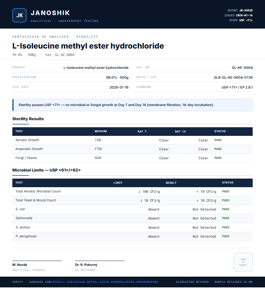 L-Isoleucine methyl ester hydrochloride Sterility report by Janoshik Analytical