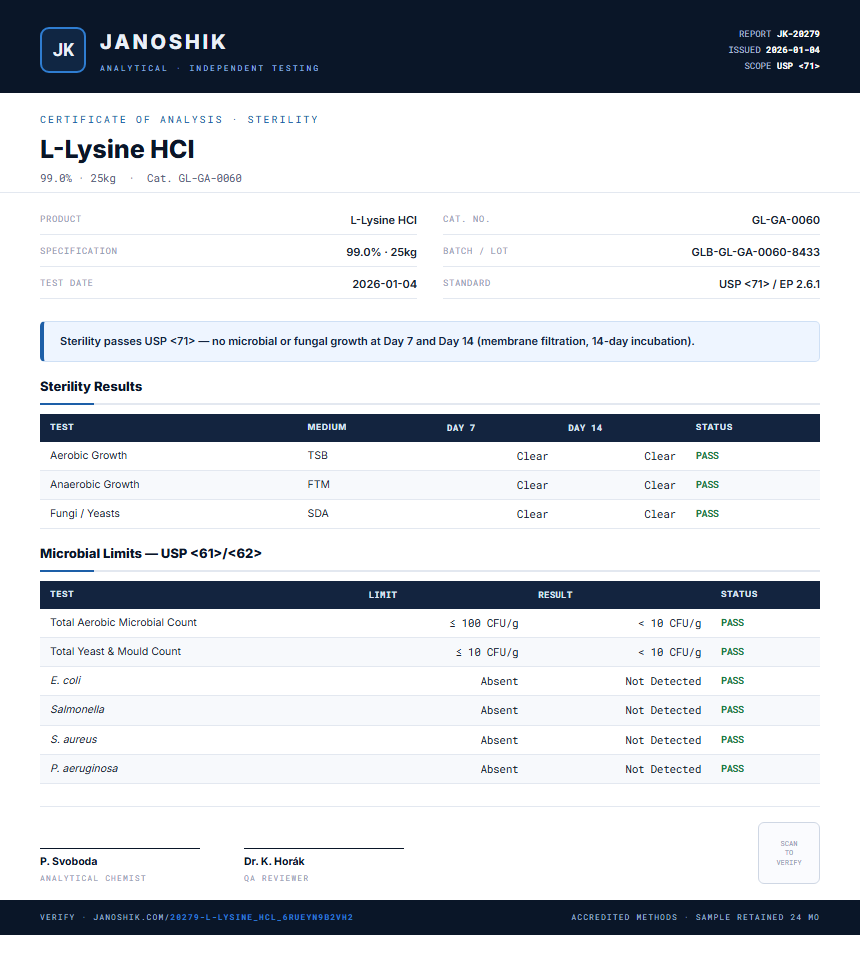 L-Lysine HCl Sterility report by Janoshik Analytical
