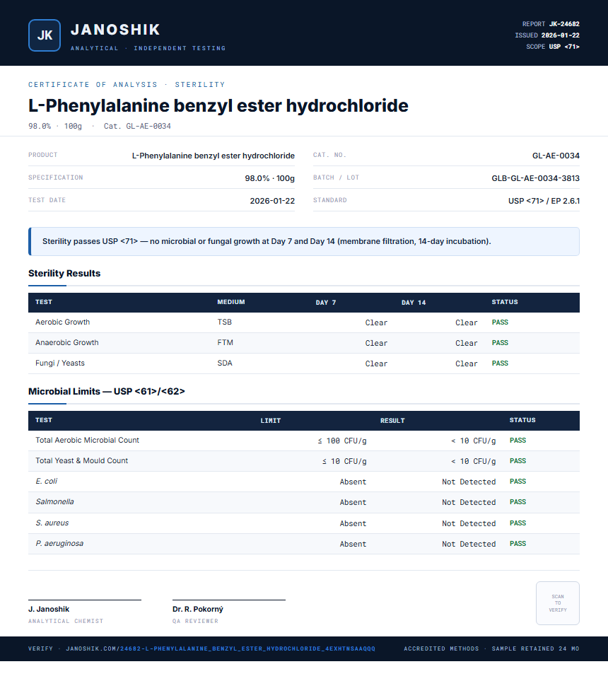 L-Phenylalanine benzyl ester hydrochloride Sterility report by Janoshik Analytical