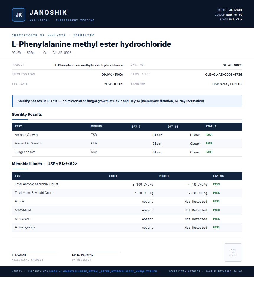 L-Phenylalanine methyl ester hydrochloride Sterility report by Janoshik Analytical