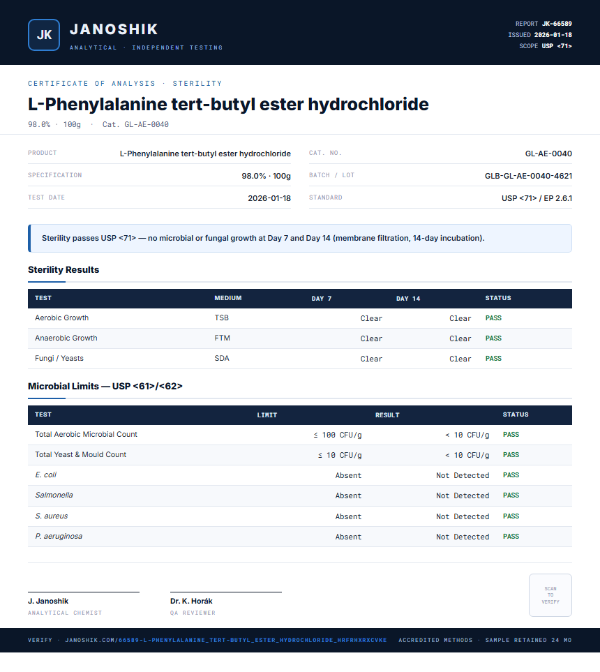 L-Phenylalanine tert-butyl ester hydrochloride Sterility report by Janoshik Analytical