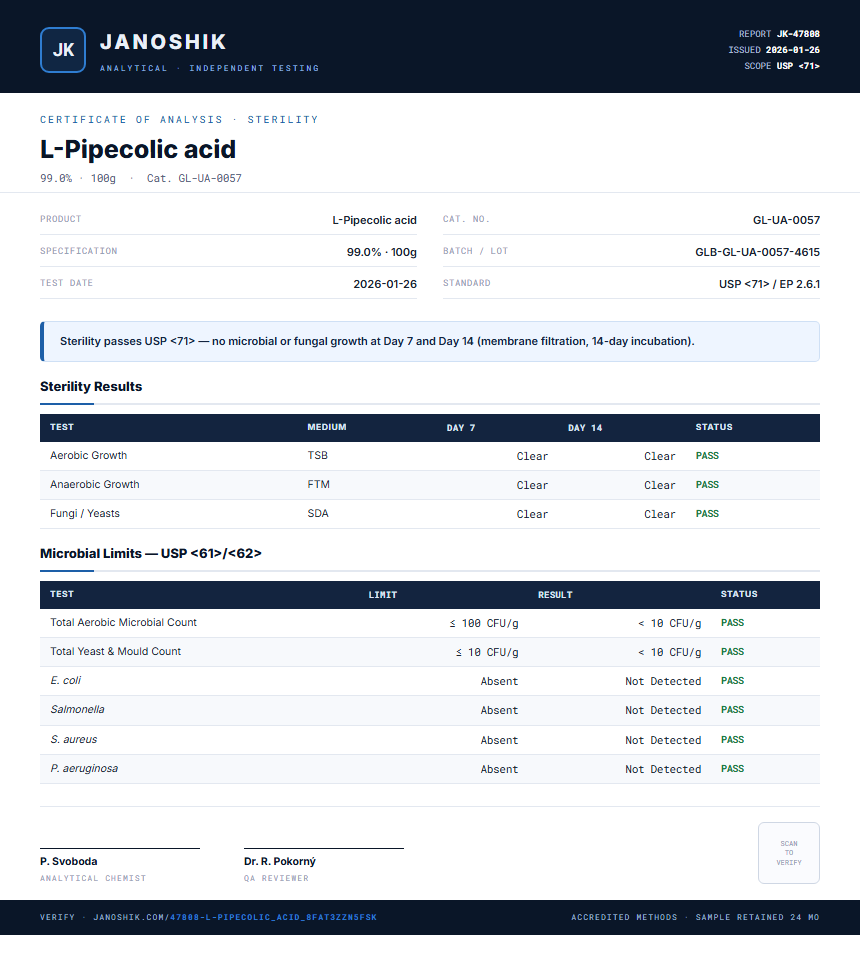 L-Pipecolic acid Sterility report by Janoshik Analytical
