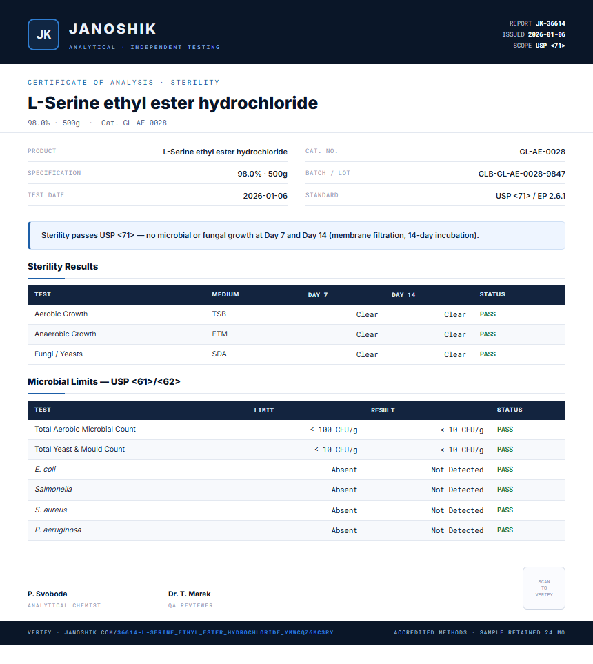 L-Serine ethyl ester hydrochloride Sterility report by Janoshik Analytical