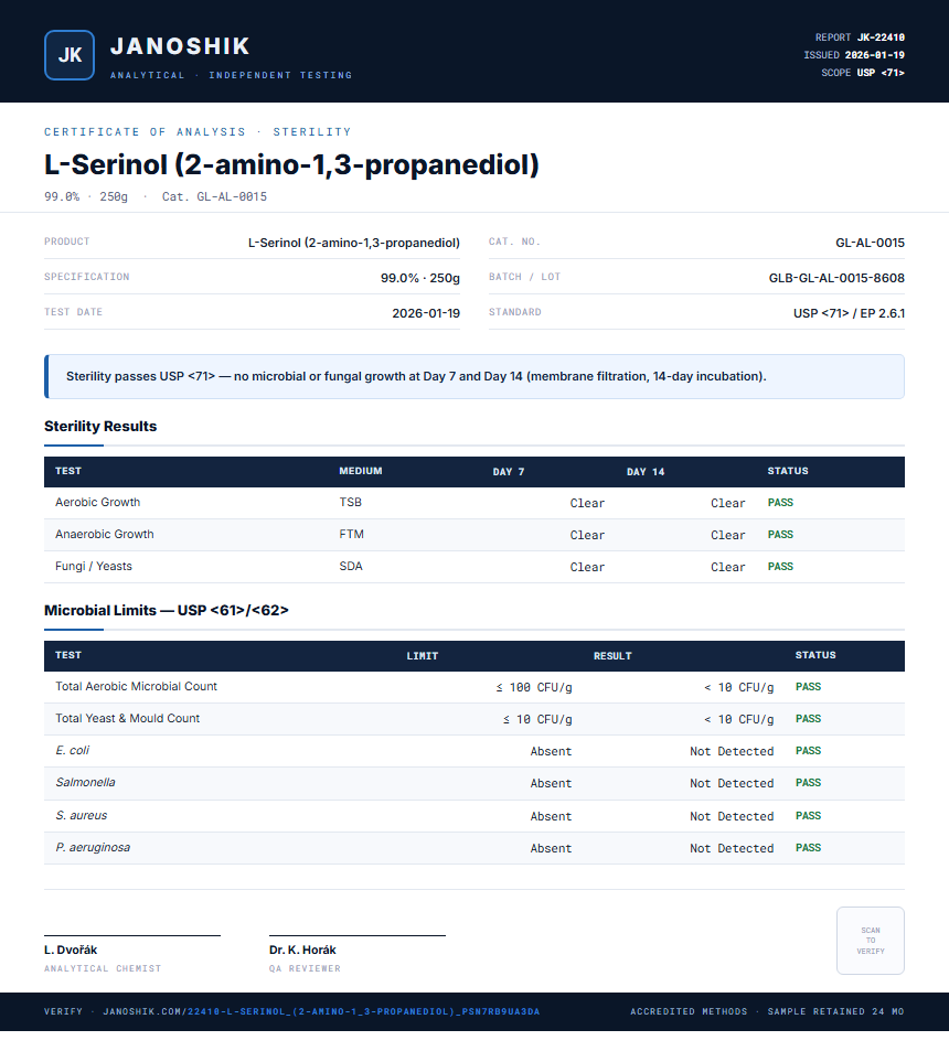 L-Serinol (2-amino-1,3-propanediol) Sterility report by Janoshik Analytical