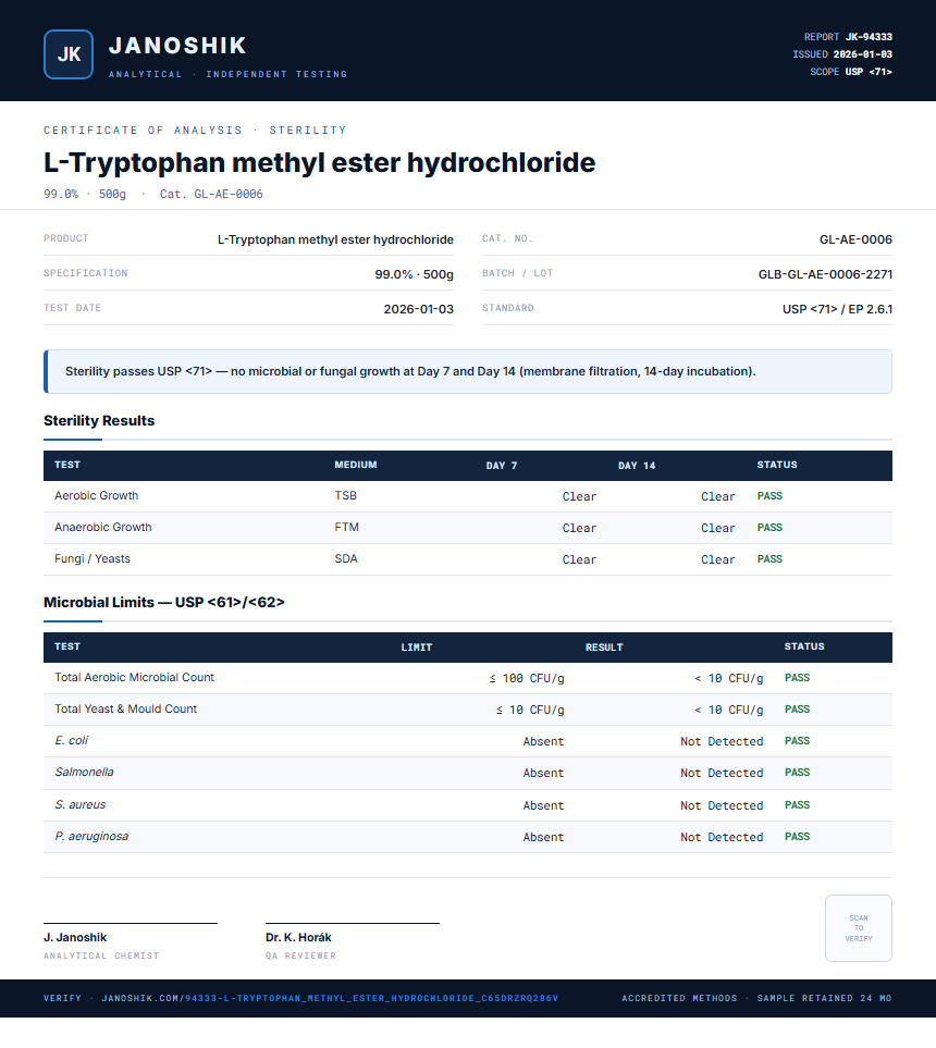 L-Tryptophan methyl ester hydrochloride Sterility report by Janoshik Analytical