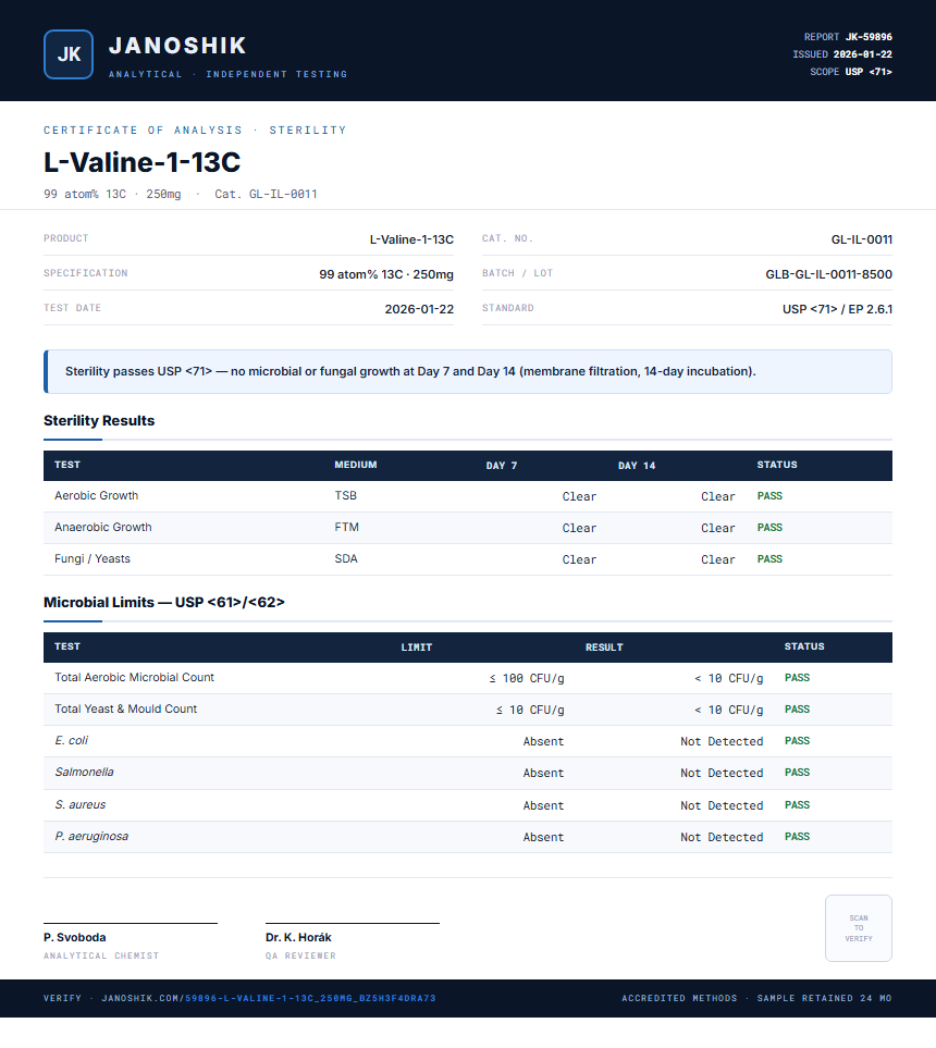 L-Valine-1-13C Sterility report by Janoshik Analytical