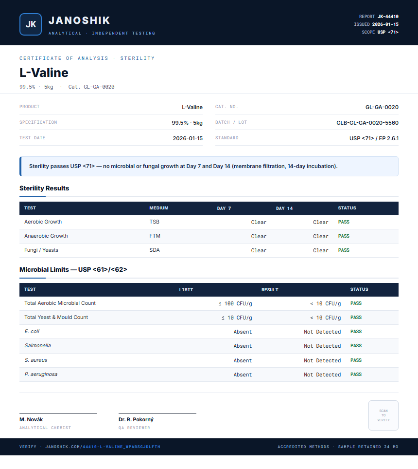 L-Valine Sterility report by Janoshik Analytical