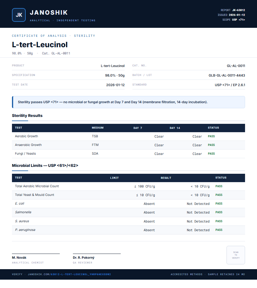 L-tert-Leucinol Sterility report by Janoshik Analytical