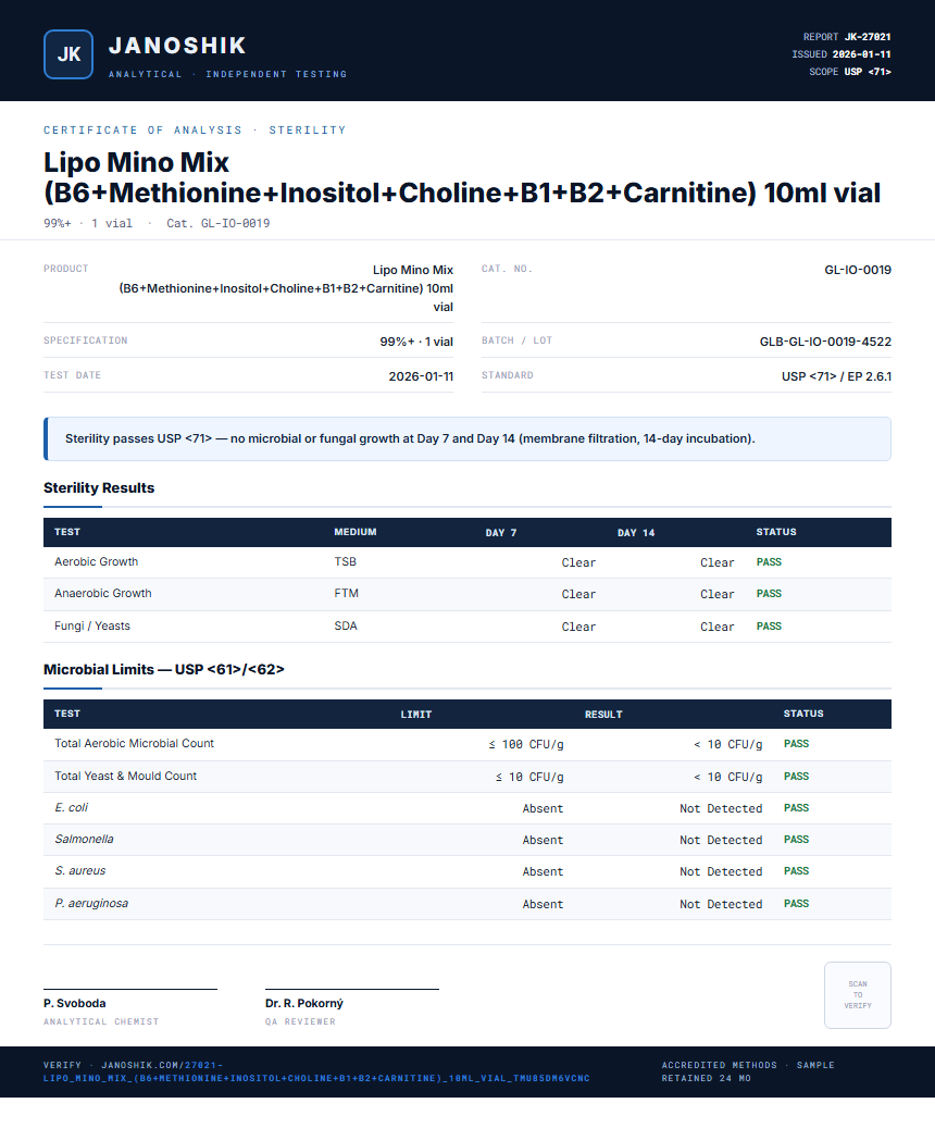 Lipo Mino Mix (B6+Methionine+Inositol+Choline+B1+B2+Carnitine) 10ml vial Sterility report by Janoshik Analytical