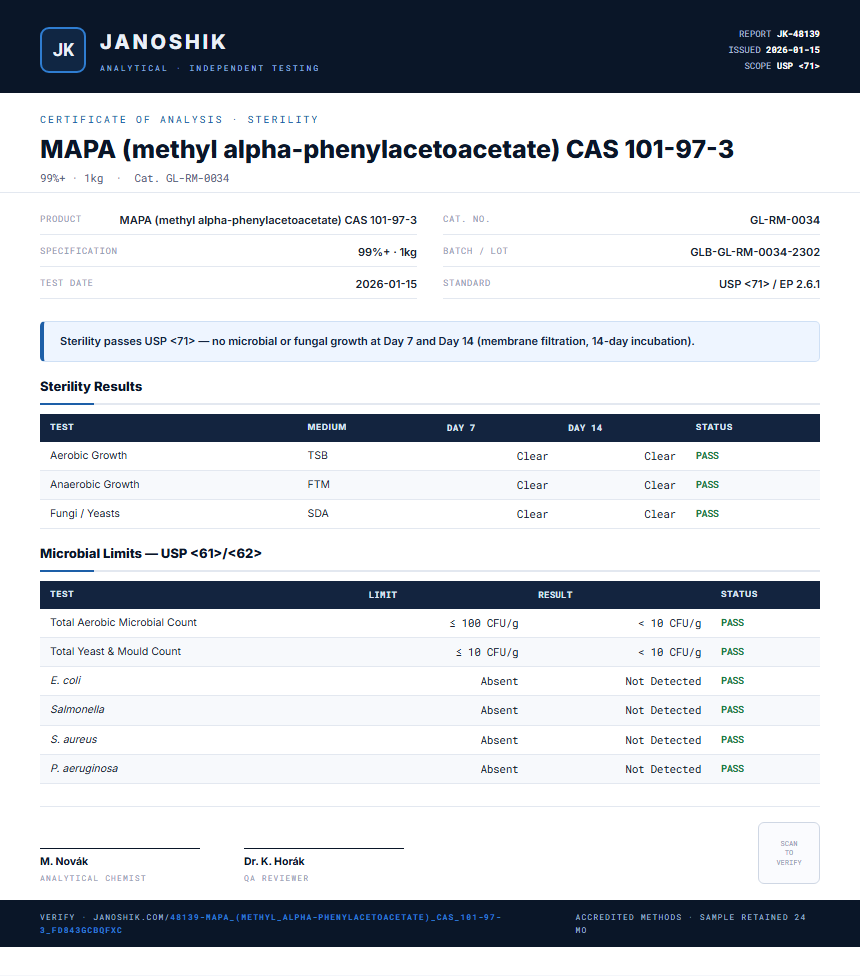MAPA (methyl alpha-phenylacetoacetate) CAS 101-97-3 Sterility report by Janoshik Analytical