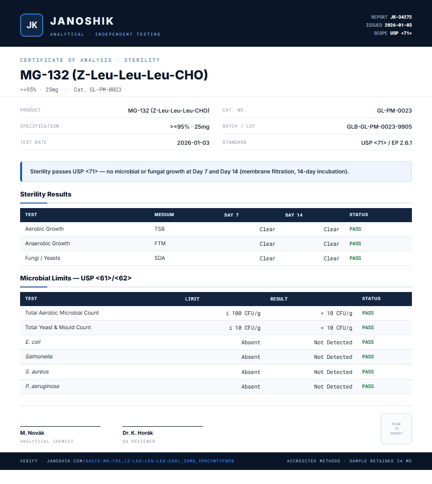 MG-132 (Z-Leu-Leu-Leu-CHO) Sterility report by Janoshik Analytical