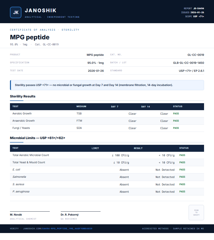 MPG peptide Sterility report by Janoshik Analytical