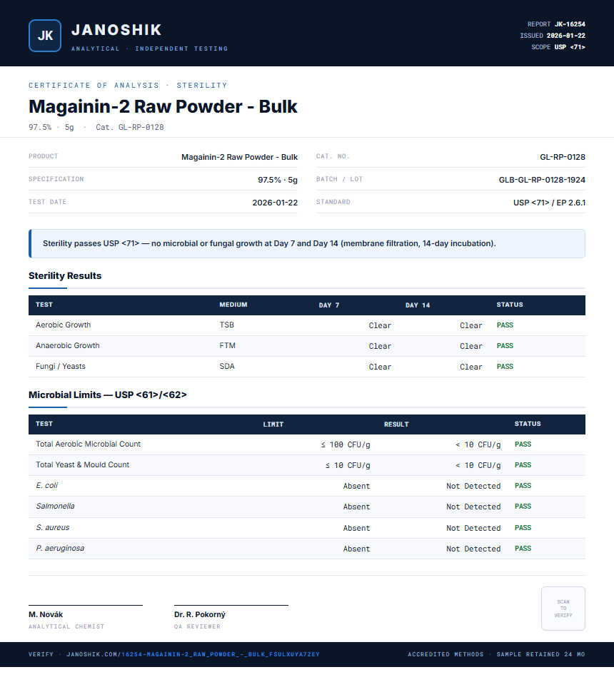 Magainin-2 Raw Powder - Bulk Sterility report by Janoshik Analytical