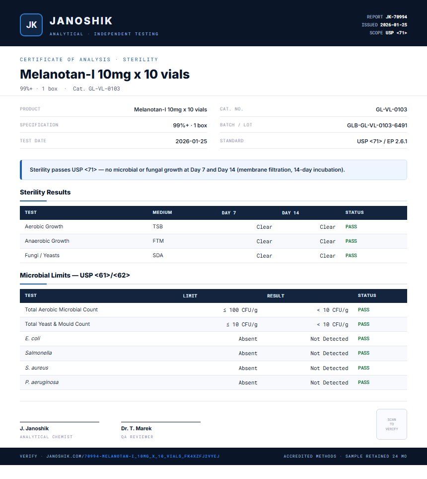 Melanotan-I 10mg x 10 vials Sterility report by Janoshik Analytical