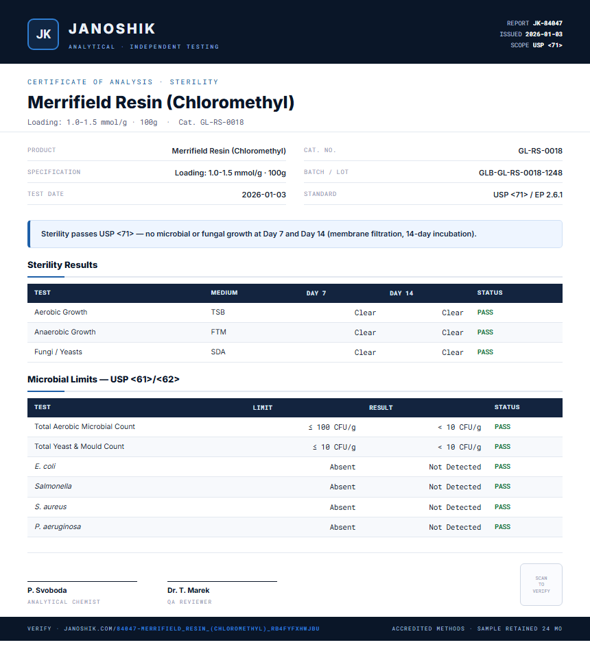 Merrifield Resin (Chloromethyl) Sterility report by Janoshik Analytical
