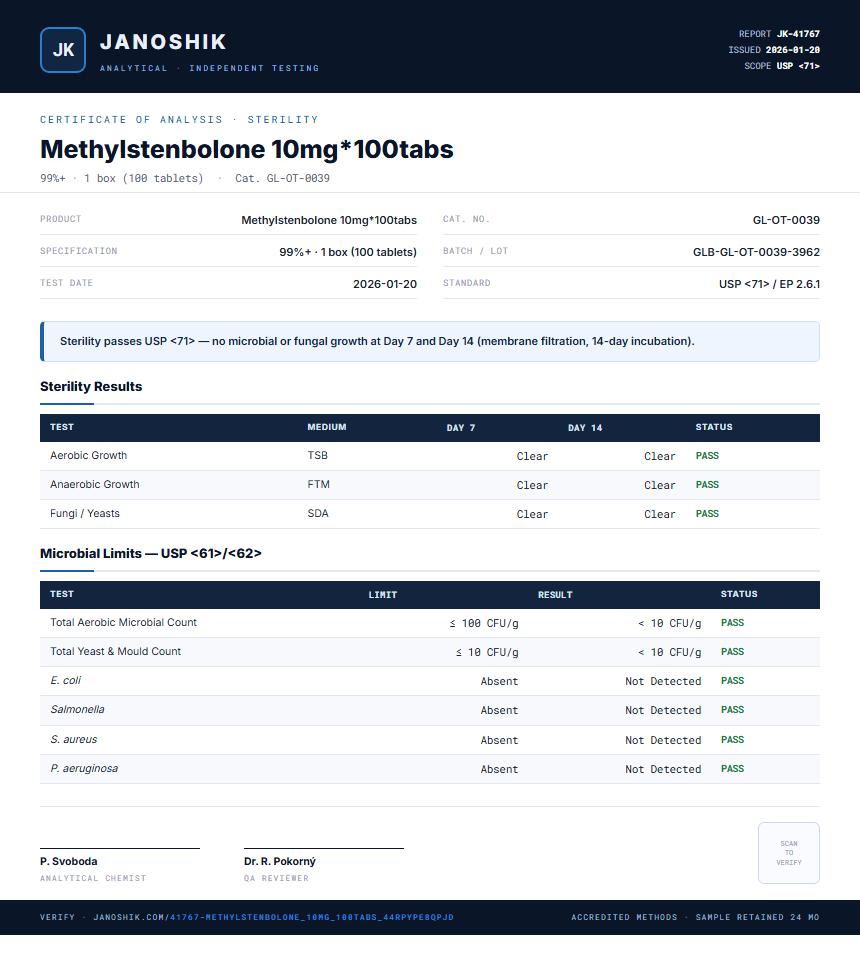 Methylstenbolone 10mg*100tabs Sterility report by Janoshik Analytical