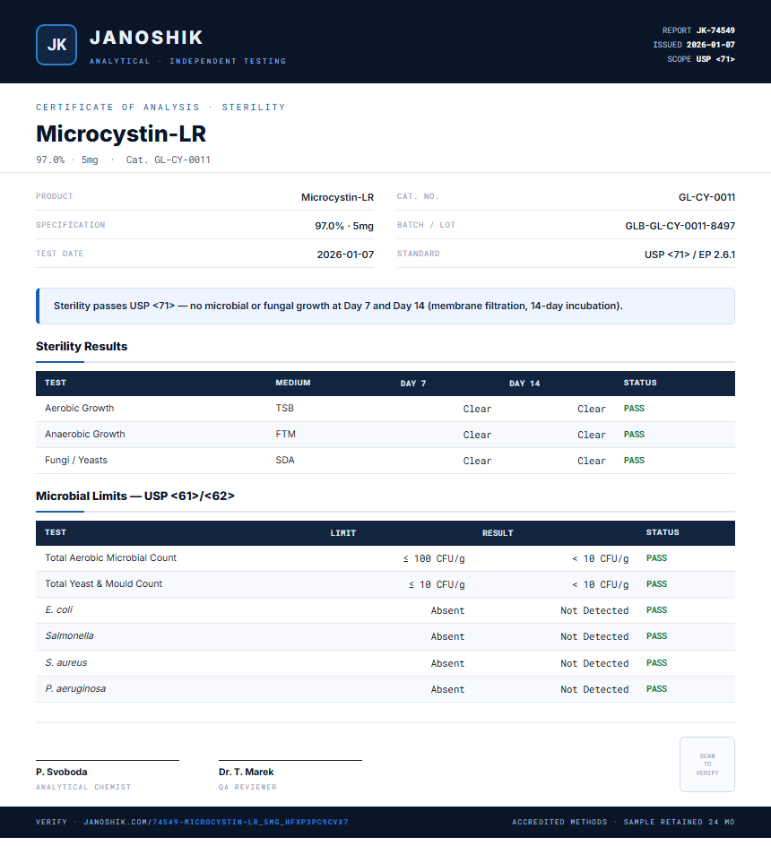 Microcystin-LR Sterility report by Janoshik Analytical
