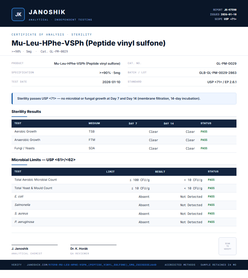 Mu-Leu-HPhe-VSPh (Peptide vinyl sulfone) Sterility report by Janoshik Analytical