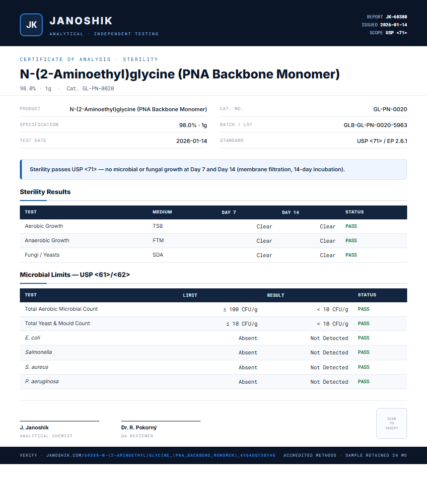 N-(2-Aminoethyl)glycine (PNA Backbone Monomer) Sterility report by Janoshik Analytical