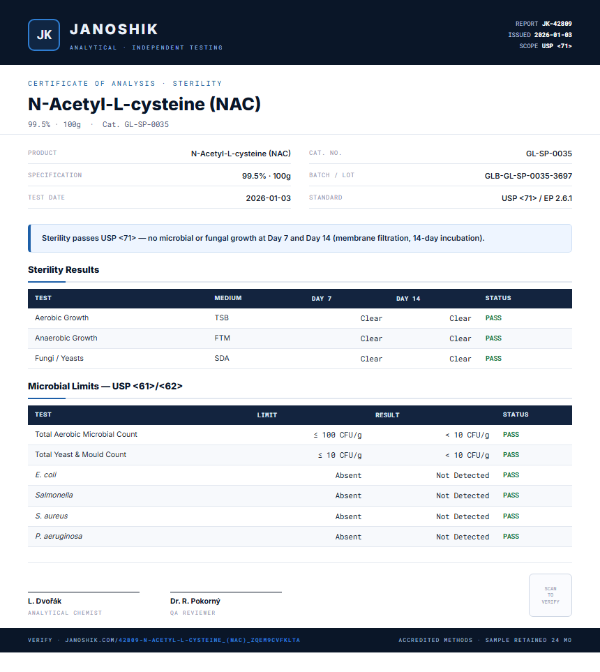N-Acetyl-L-cysteine (NAC) Sterility report by Janoshik Analytical