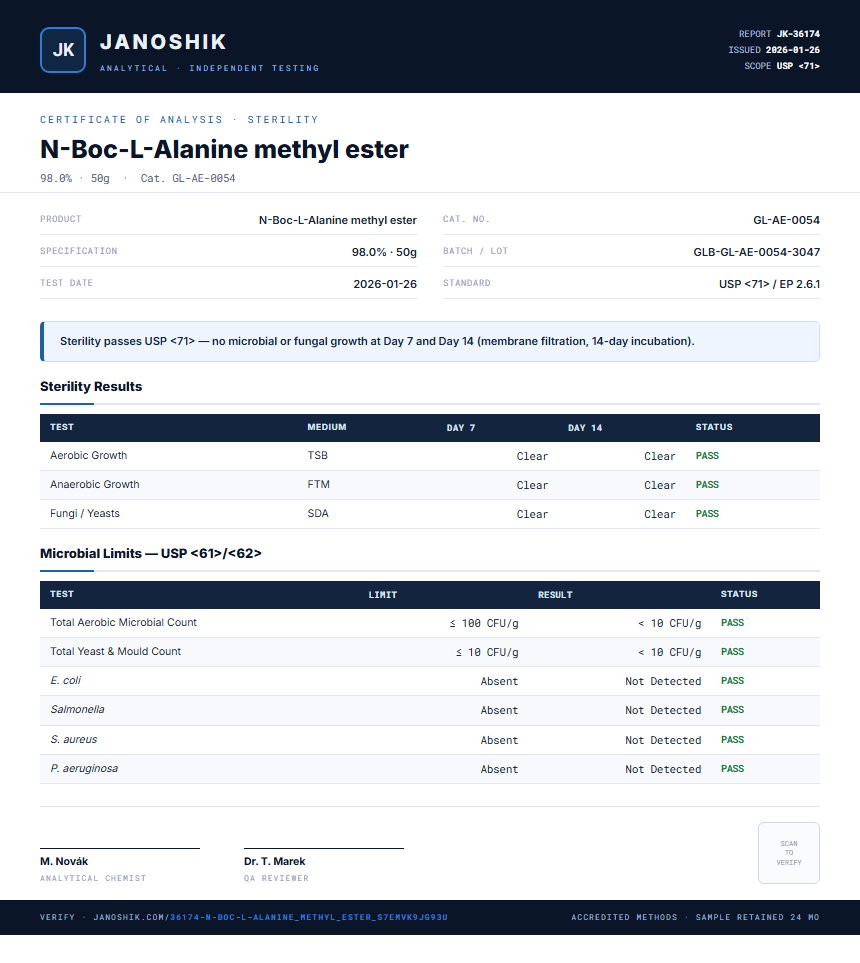 N-Boc-L-Alanine methyl ester Sterility report by Janoshik Analytical