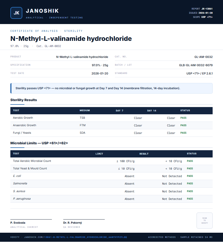N-Methyl-L-valinamide hydrochloride Sterility report by Janoshik Analytical