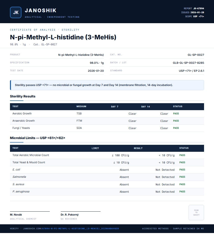 N-pi-Methyl-L-histidine (3-MeHis) Sterility report by Janoshik Analytical