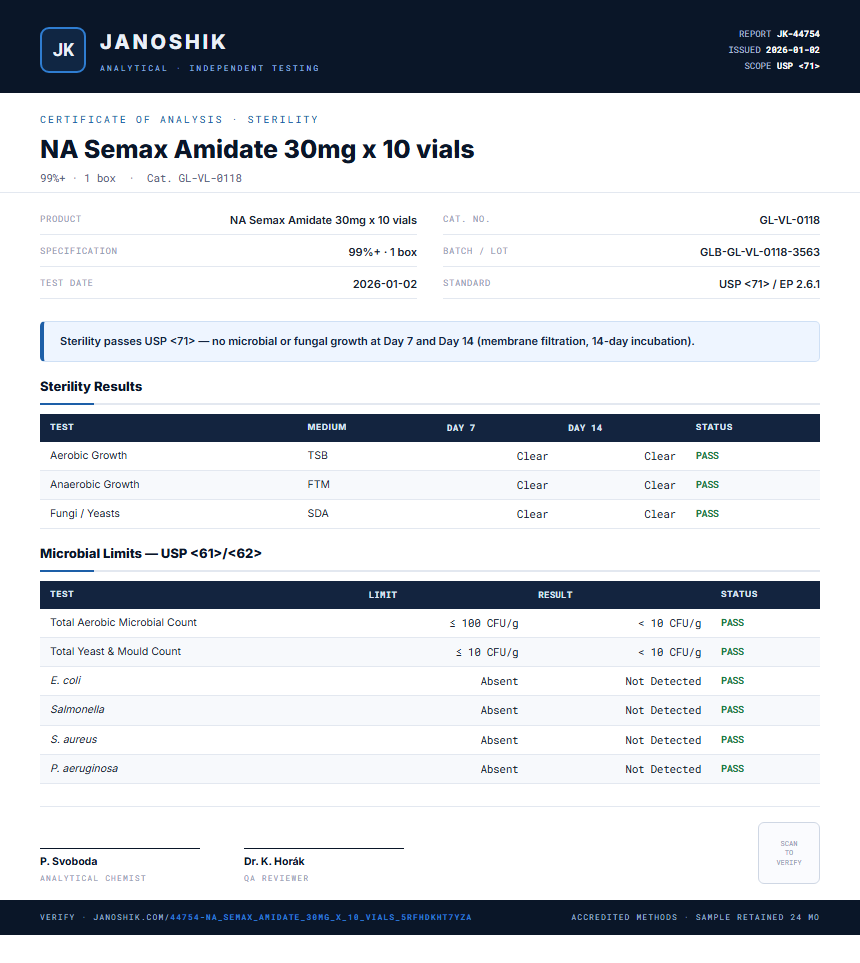NA Semax Amidate 30mg x 10 vials Sterility report by Janoshik Analytical