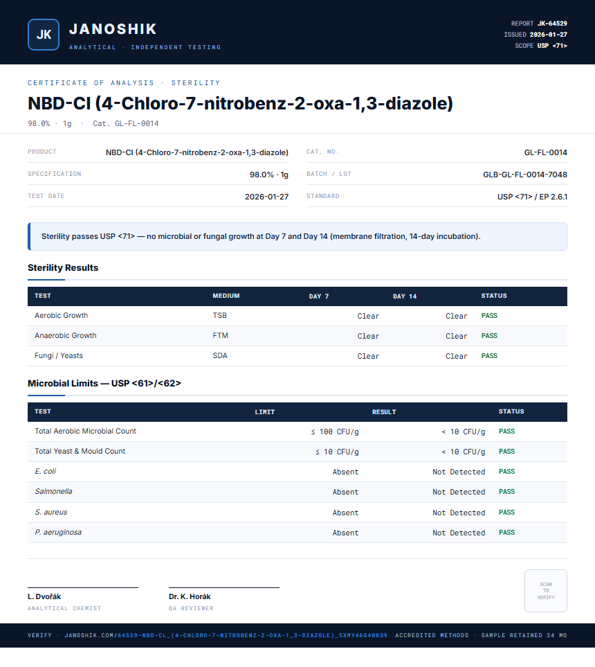 NBD-Cl (4-Chloro-7-nitrobenz-2-oxa-1,3-diazole) Sterility report by Janoshik Analytical