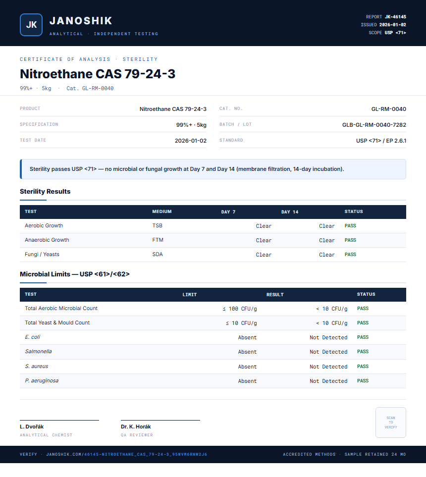 Nitroethane CAS 79-24-3 Sterility report by Janoshik Analytical