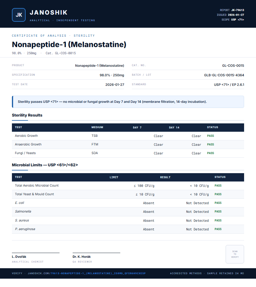 Nonapeptide-1 (Melanostatine) Sterility report by Janoshik Analytical