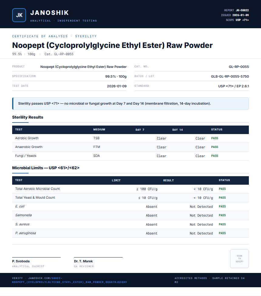 Noopept (Cycloprolylglycine Ethyl Ester) Raw Powder Sterility report by Janoshik Analytical