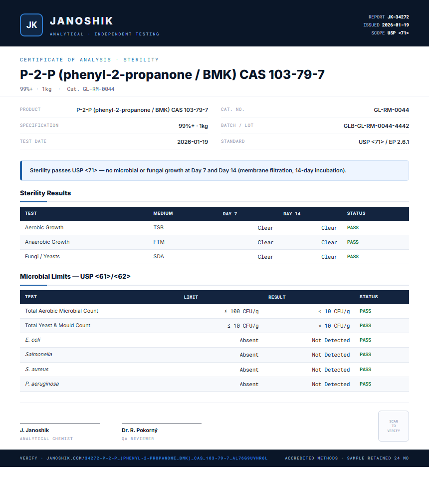 P-2-P (phenyl-2-propanone / BMK) CAS 103-79-7 Sterility report by Janoshik Analytical