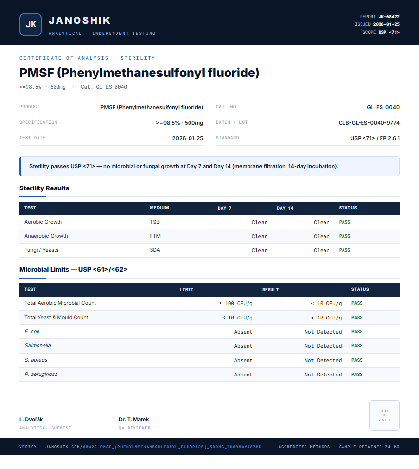 PMSF (Phenylmethanesulfonyl fluoride) Sterility report by Janoshik Analytical
