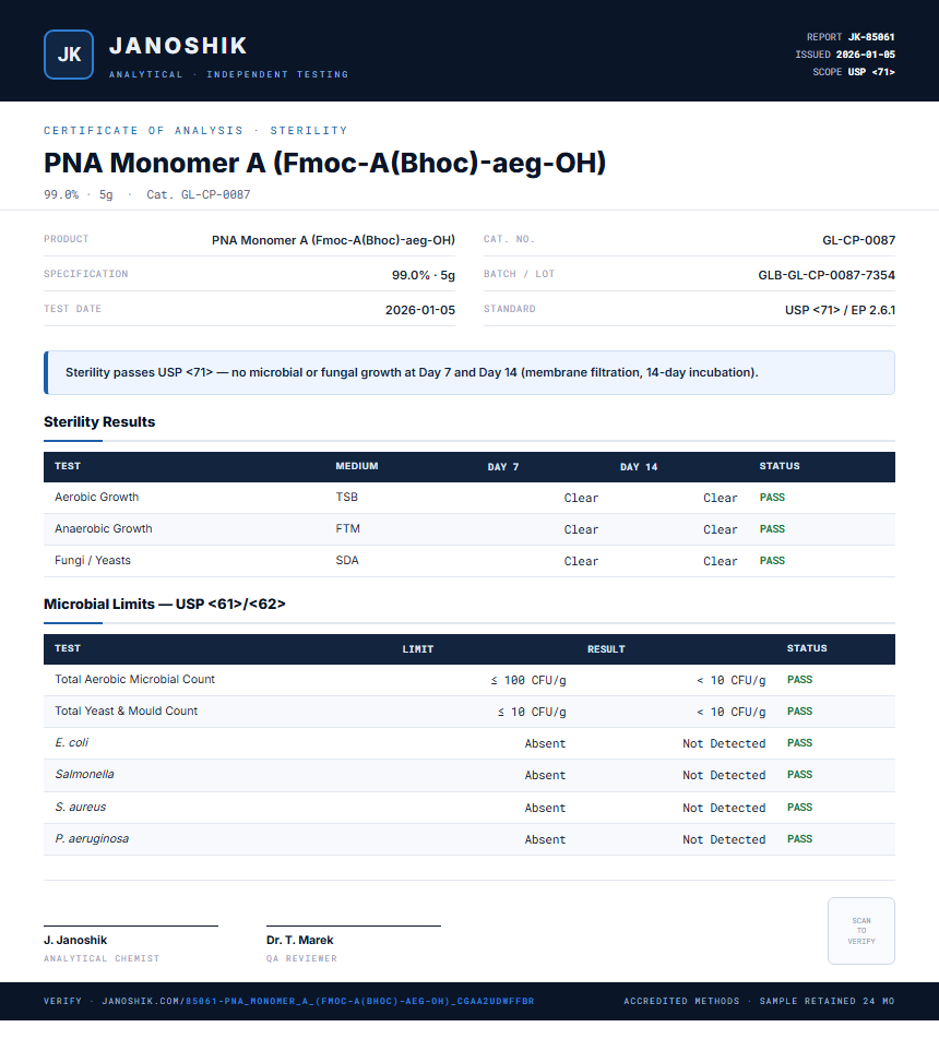 PNA Monomer A (Fmoc-A(Bhoc)-aeg-OH) Sterility report by Janoshik Analytical
