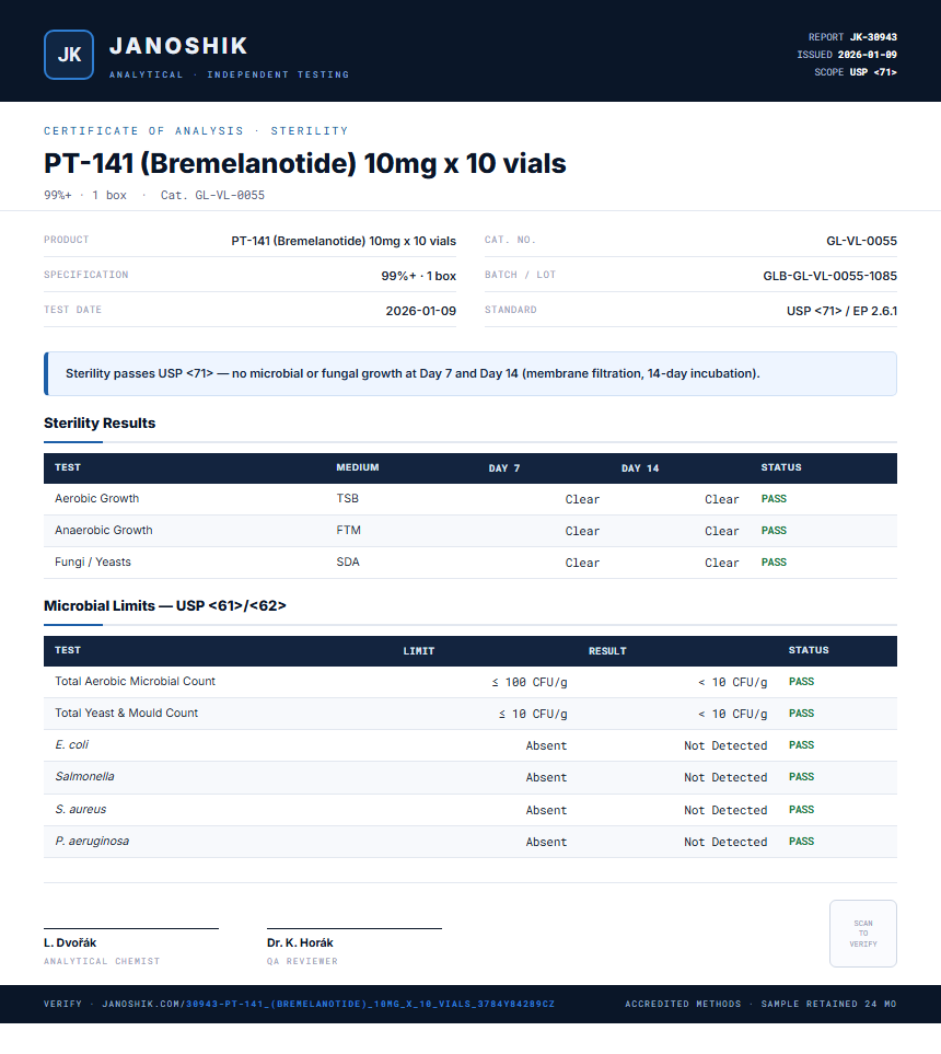 PT-141 (Bremelanotide) 10mg x 10 vials Sterility report by Janoshik Analytical