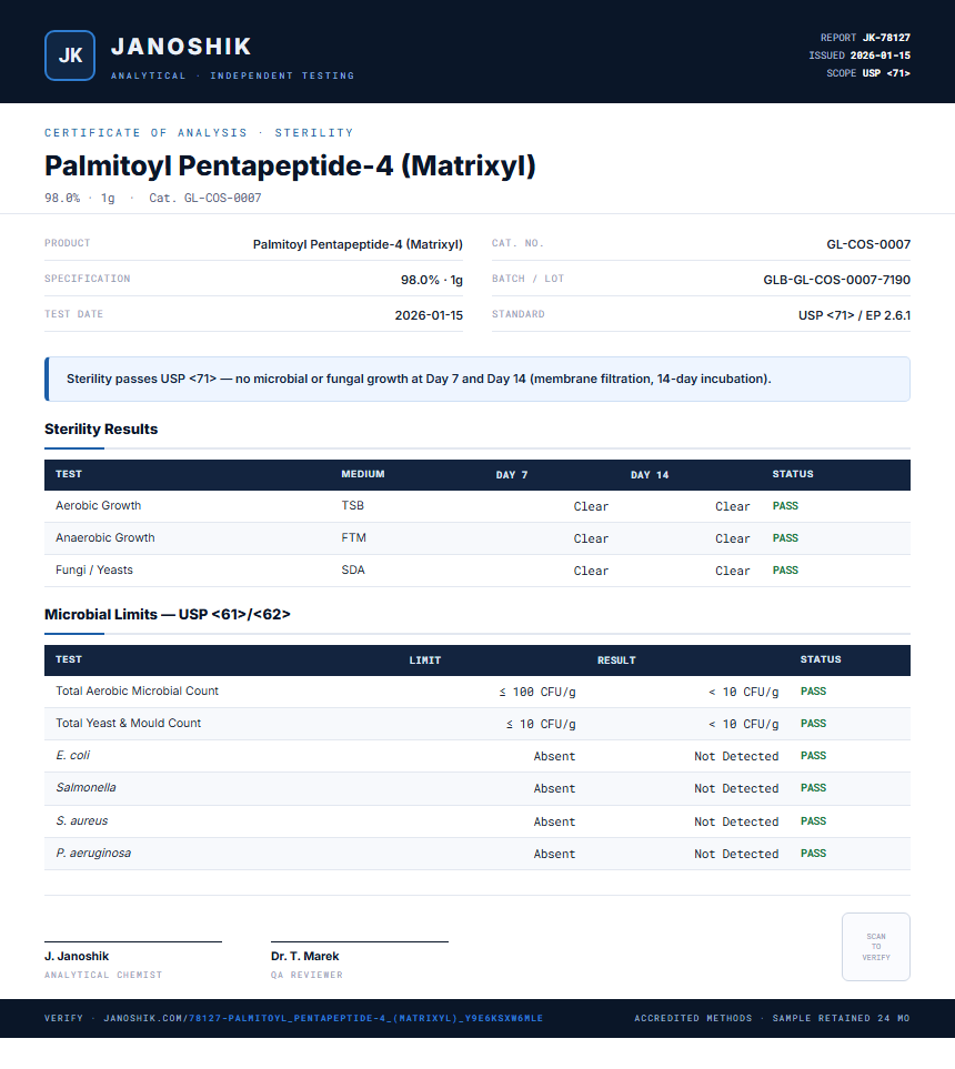 Palmitoyl Pentapeptide-4 (Matrixyl) Sterility report by Janoshik Analytical