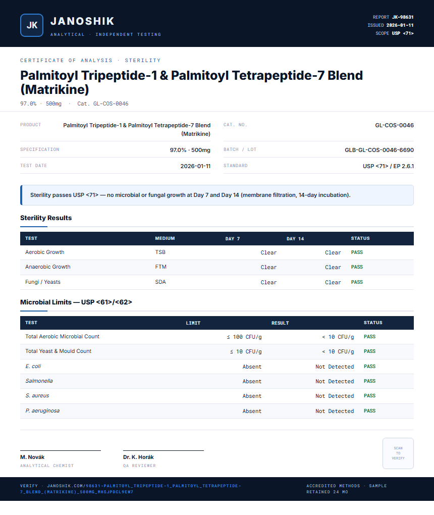 Palmitoyl Tripeptide-1 & Palmitoyl Tetrapeptide-7 Blend (Matrikine) Sterility report by Janoshik Analytical