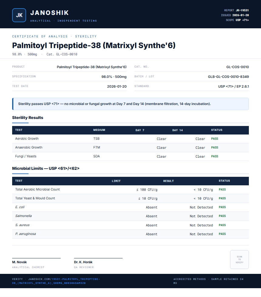 Palmitoyl Tripeptide-38 (Matrixyl Synthe'6) Sterility report by Janoshik Analytical