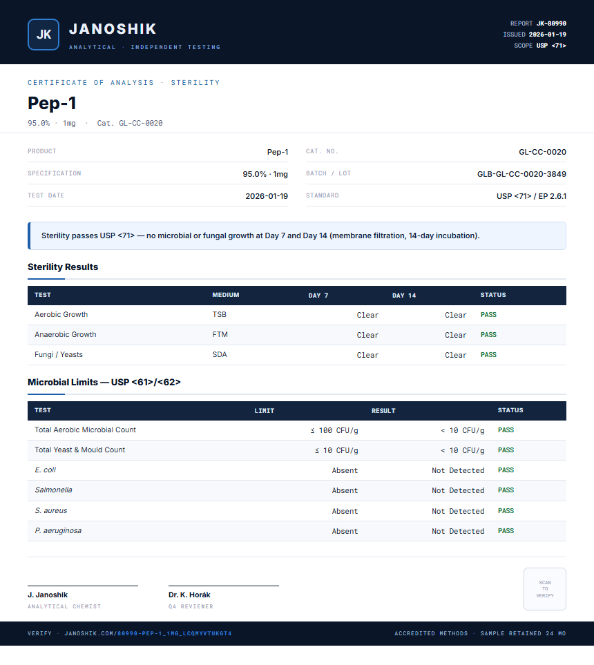 Pep-1 Sterility report by Janoshik Analytical
