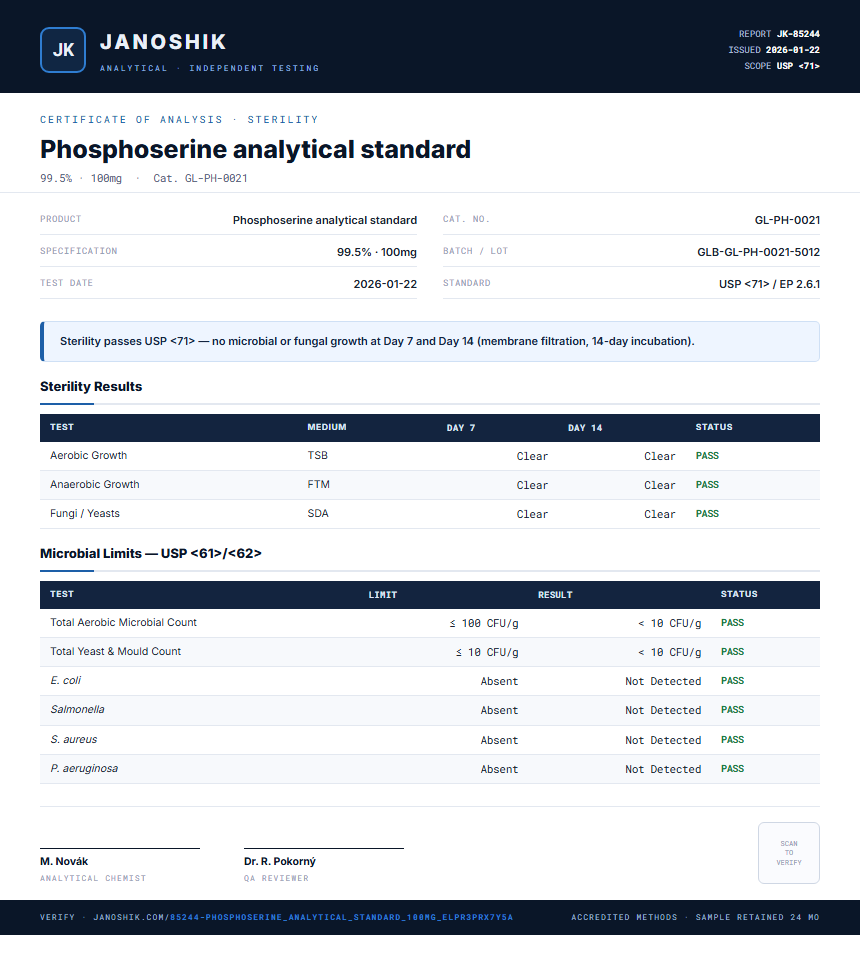 Phosphoserine analytical standard Sterility report by Janoshik Analytical