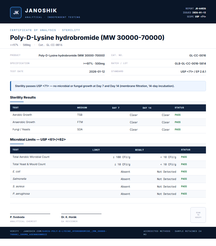 Poly-D-Lysine hydrobromide (MW 30000-70000) Sterility report by Janoshik Analytical