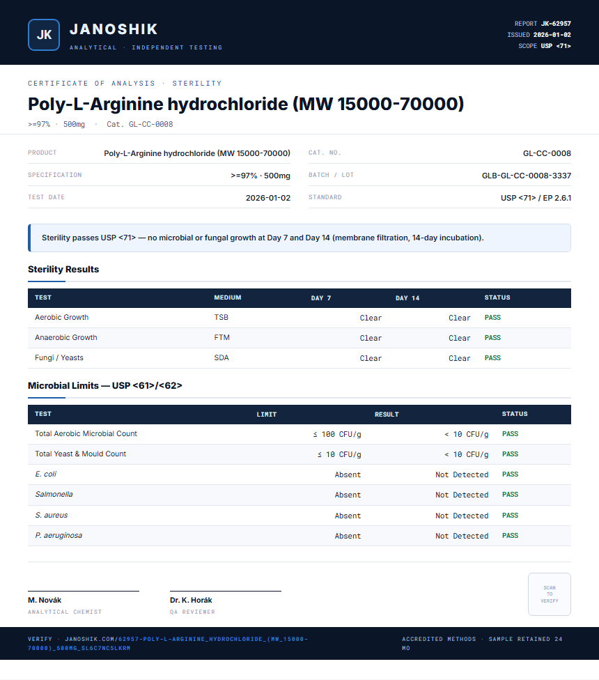 Poly-L-Arginine hydrochloride (MW 15000-70000) Sterility report by Janoshik Analytical