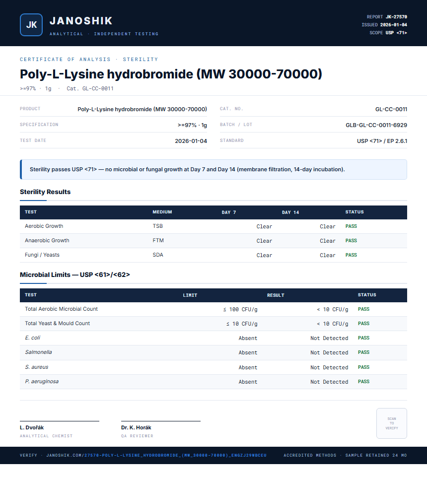 Poly-L-Lysine hydrobromide (MW 30000-70000) Sterility report by Janoshik Analytical