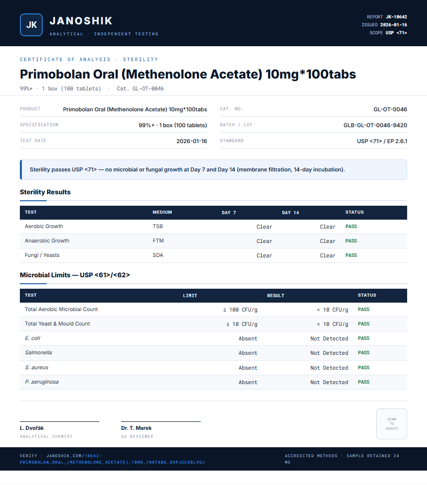 Primobolan Oral (Methenolone Acetate) 10mg*100tabs Sterility report by Janoshik Analytical
