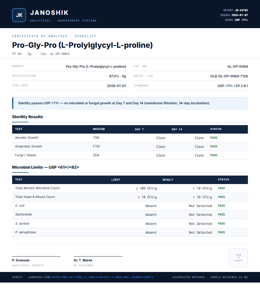 Pro-Gly-Pro (L-Prolylglycyl-L-proline) Sterility report by Janoshik Analytical