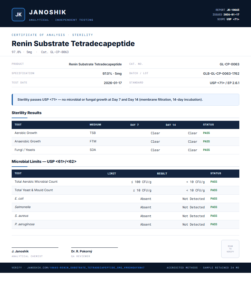 Renin Substrate Tetradecapeptide Sterility report by Janoshik Analytical