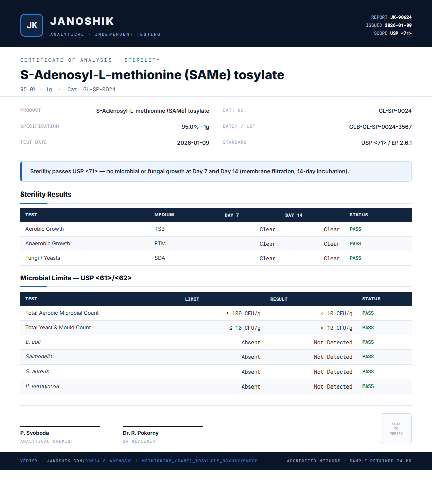 S-Adenosyl-L-methionine (SAMe) tosylate Sterility report by Janoshik Analytical