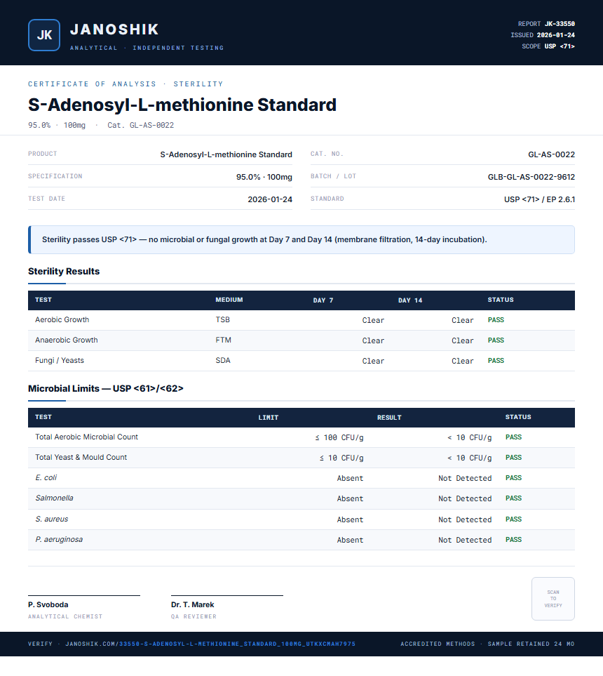 S-Adenosyl-L-methionine Standard Sterility report by Janoshik Analytical