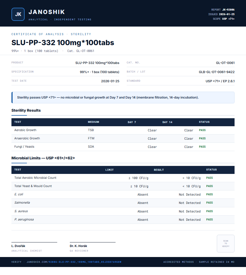 SLU-PP-332 100mg*100tabs Sterility report by Janoshik Analytical